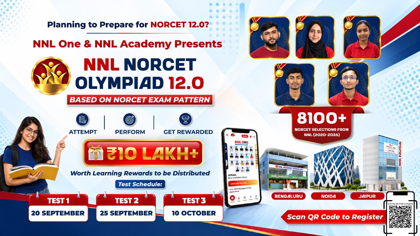 NNL Rank Holders Banner